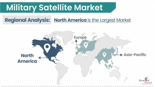 Military Satellite Market by Region